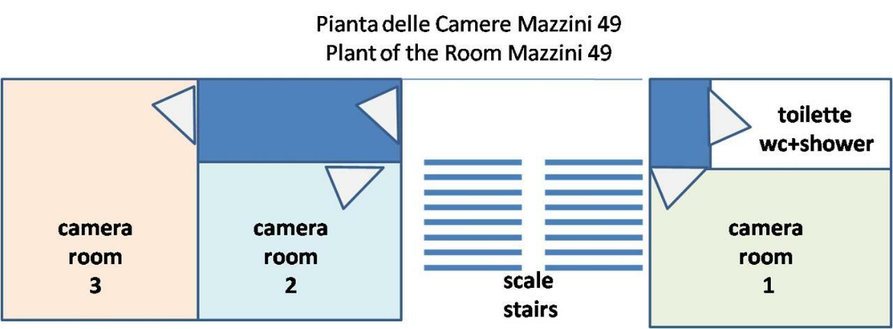 Camere Mazzini 49 Sansepolcro Exterior photo